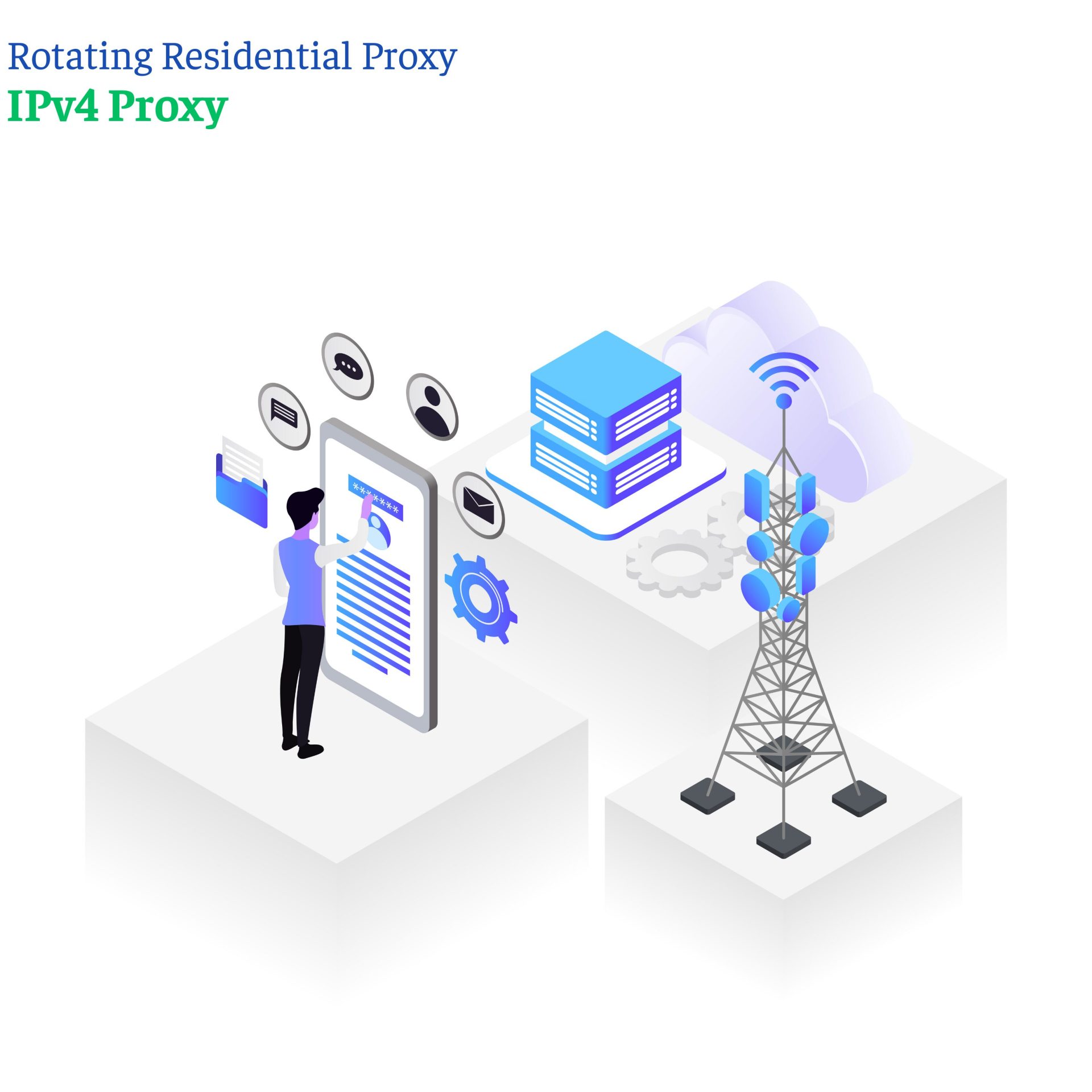 High speed rotating residential proxy